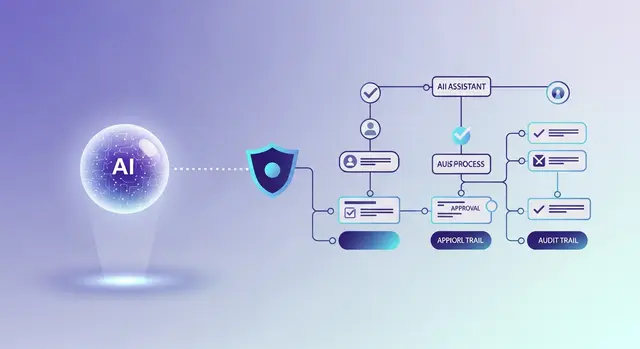 FlowSharp e MCP: quando una piccola roadmap anticipa una grande direzione